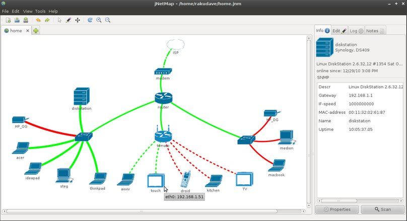 free network diagram software for linux