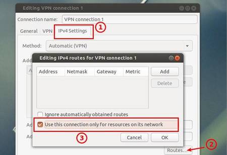 cisco anyconnect ubuntu