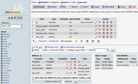 phpmyadmin alternative ubuntu