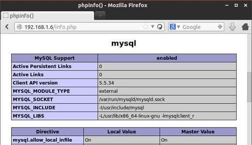 mysql is working with php