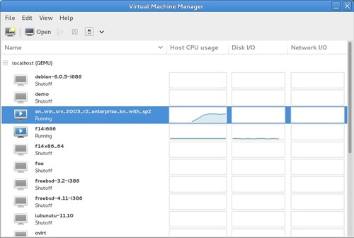 virt-manager lists vms