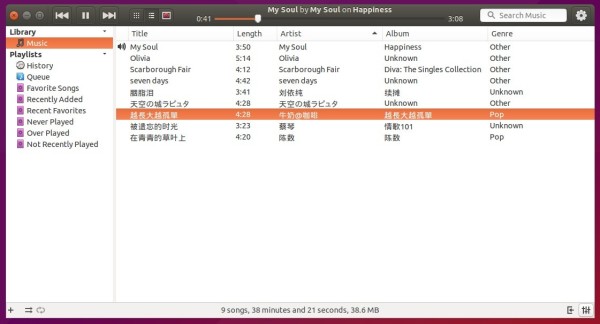 Noise in Ubuntu 15.04