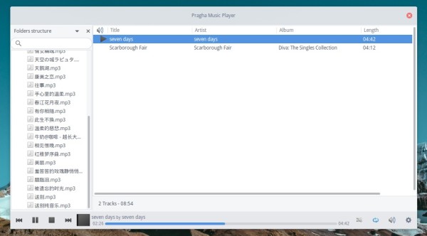 Pragha Music Player in Elementary OS Freya