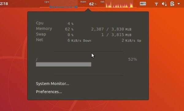 ubuntu monitor cpu and memory usage