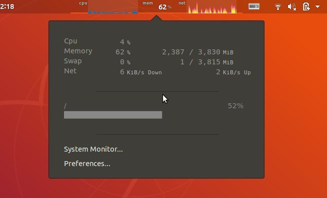ubuntu check cpu and memory usage