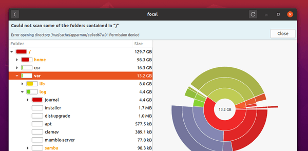 Var log cups. Журналирование Linux.