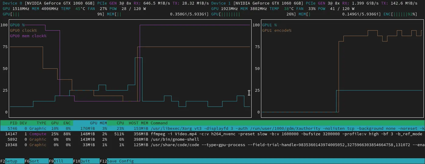 Ubuntu gpu outlet